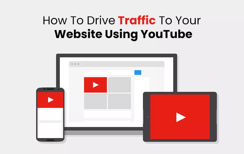  How To Drive Traffic To Your Website Using YouTube In 2022 